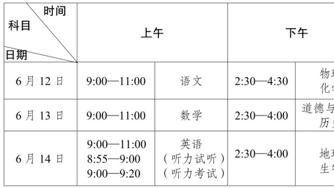 ?英超金手套稳了？拉亚13场零封领跑英超，剩5轮领先第二3场